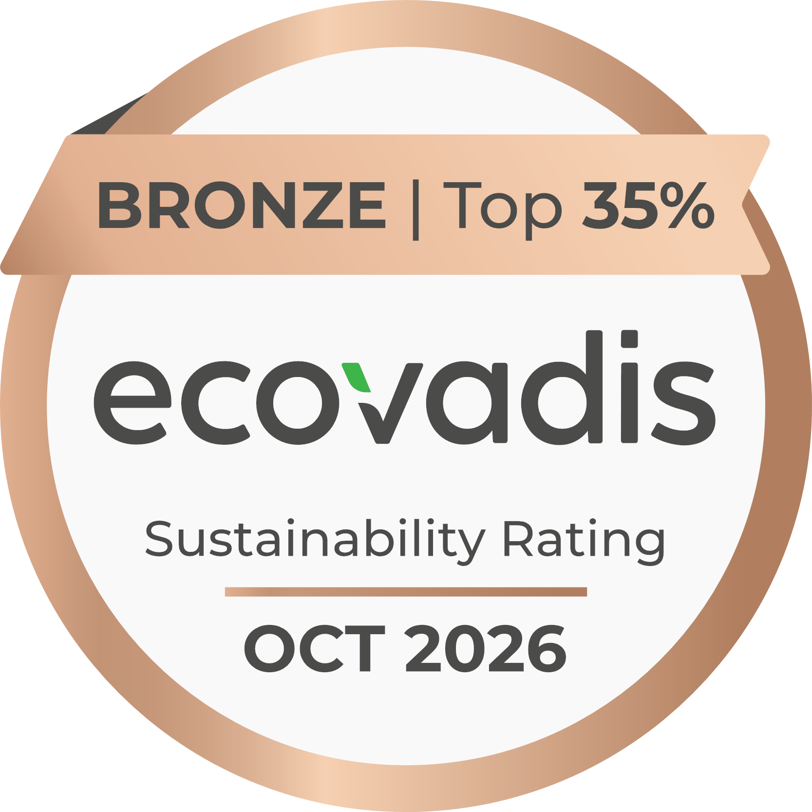 OCR_EV_Recognition